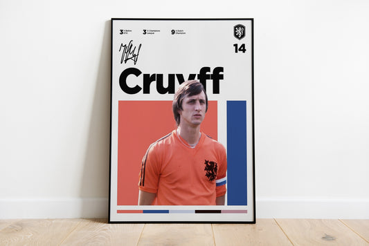 Johan Cruyff Signed Poster Print