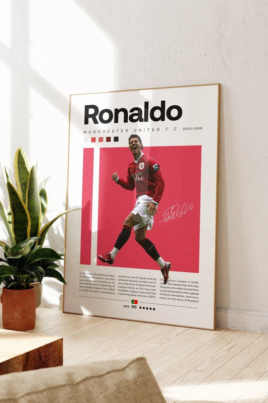 Cristiano Ronaldo Poster Print