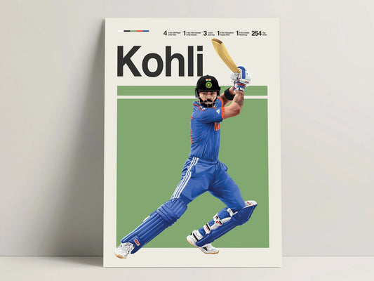 Virat Kohli Poster Print