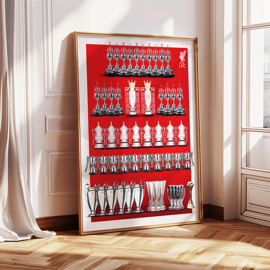 Liverpool "Champions" Poster