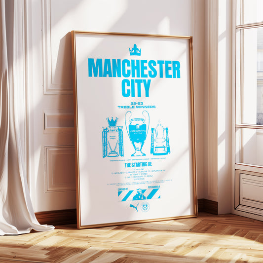 Man City Poster